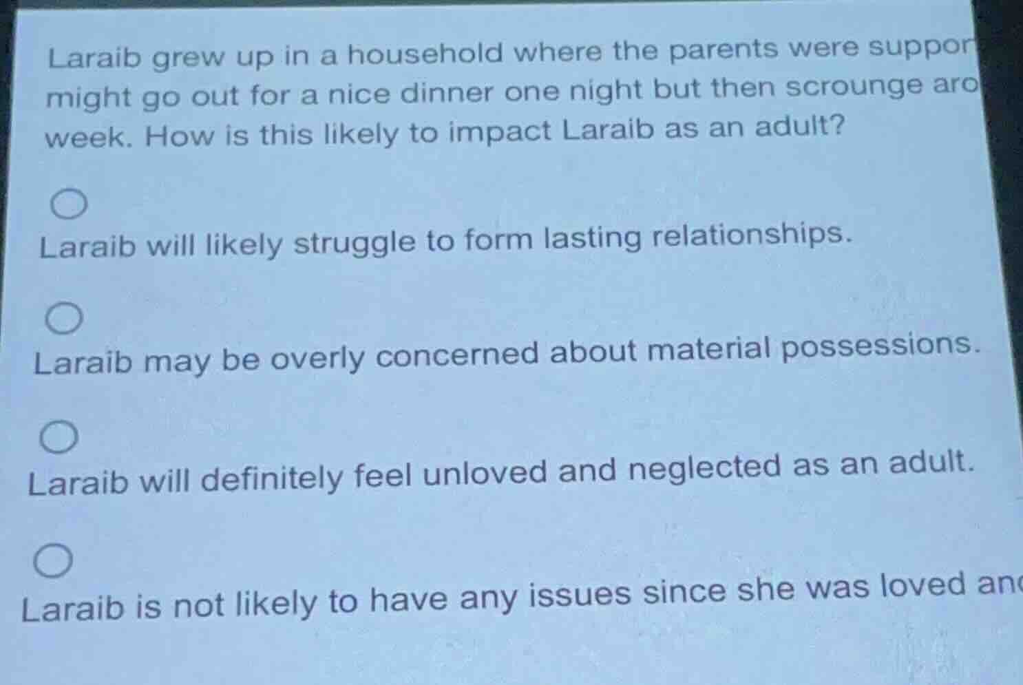 laraib grew up in a household where the parents were supportive might g…