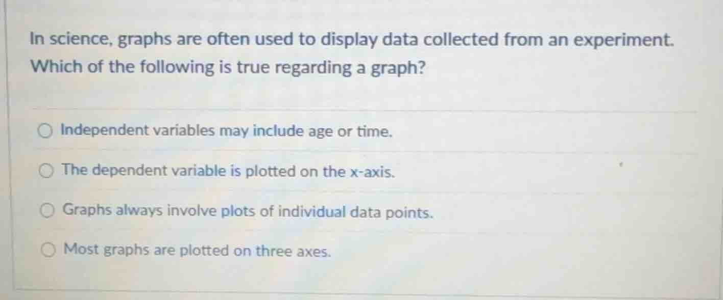 in science, graphs are often used to display data collected from an exp…