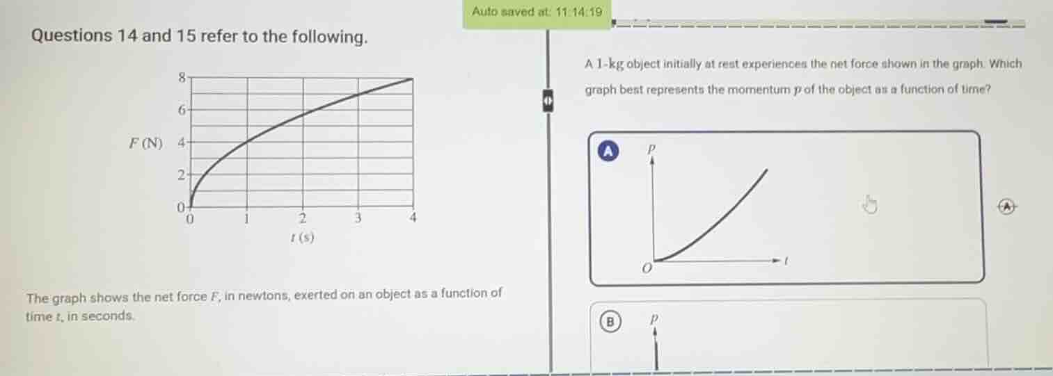 questions 14 and 15 refer to the following. the graph shows the net for…