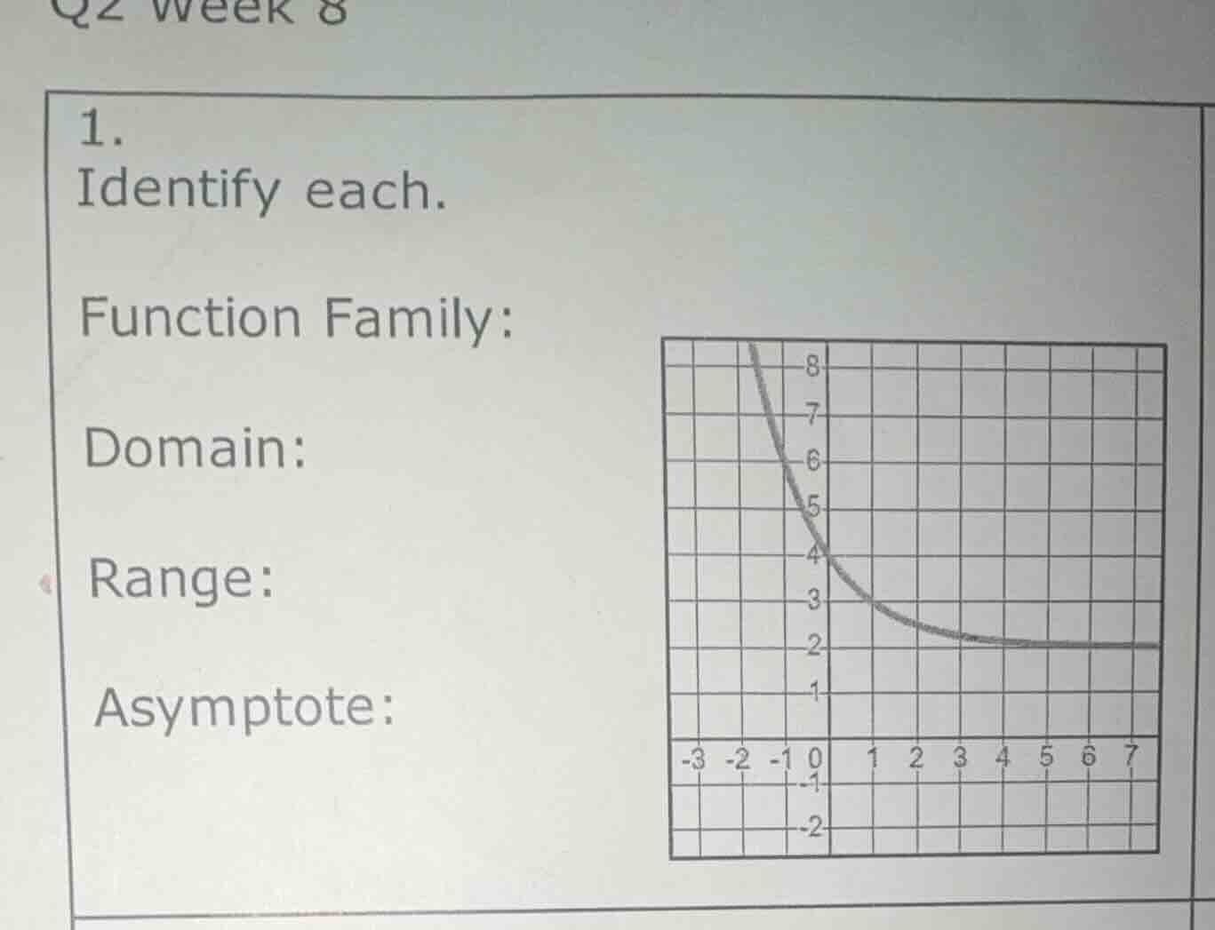 q2 week 8 1. identify each. function family: domain: range: asymptote:
