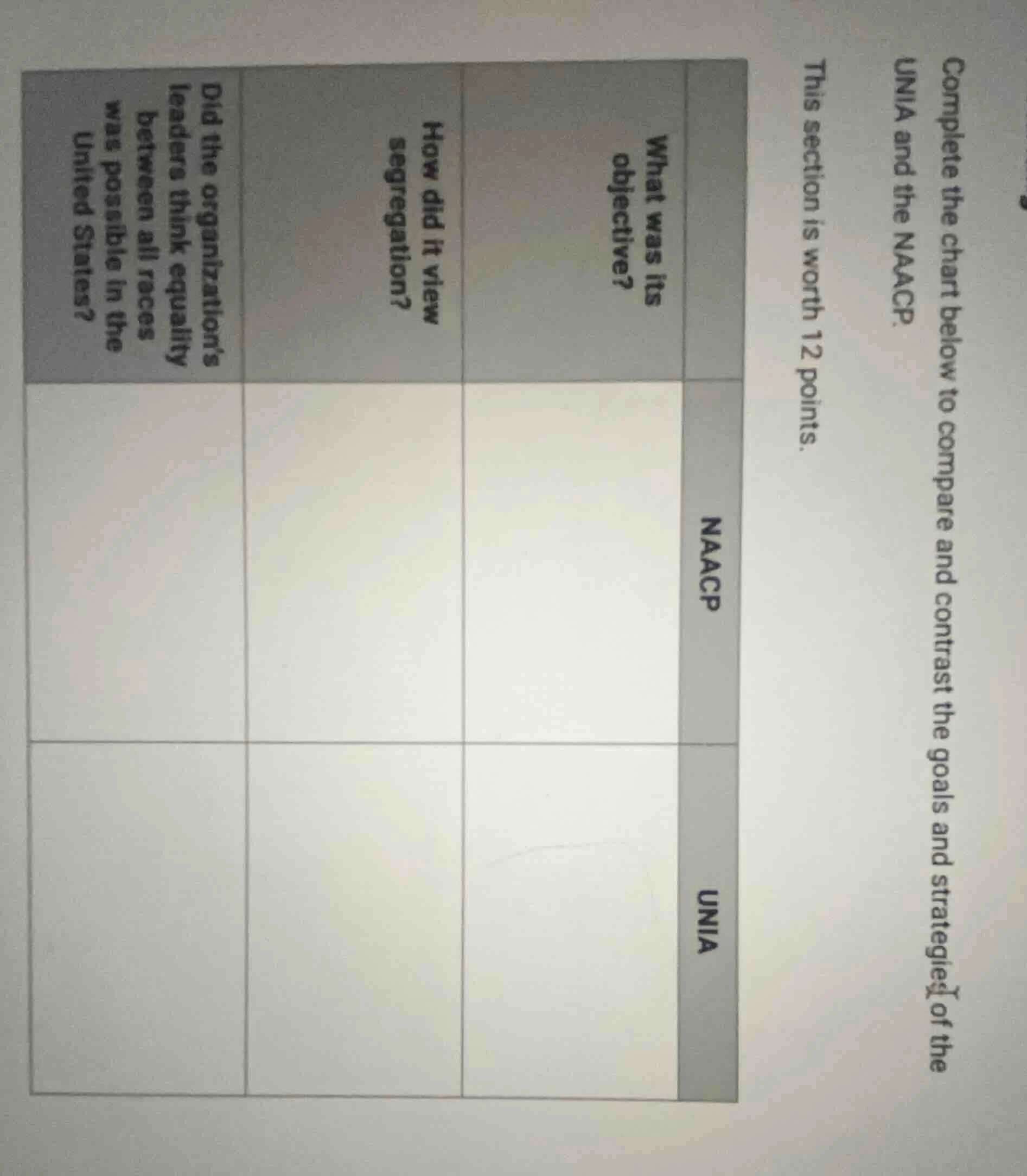 complete the chart below to compare and contrast the goals and strategi…