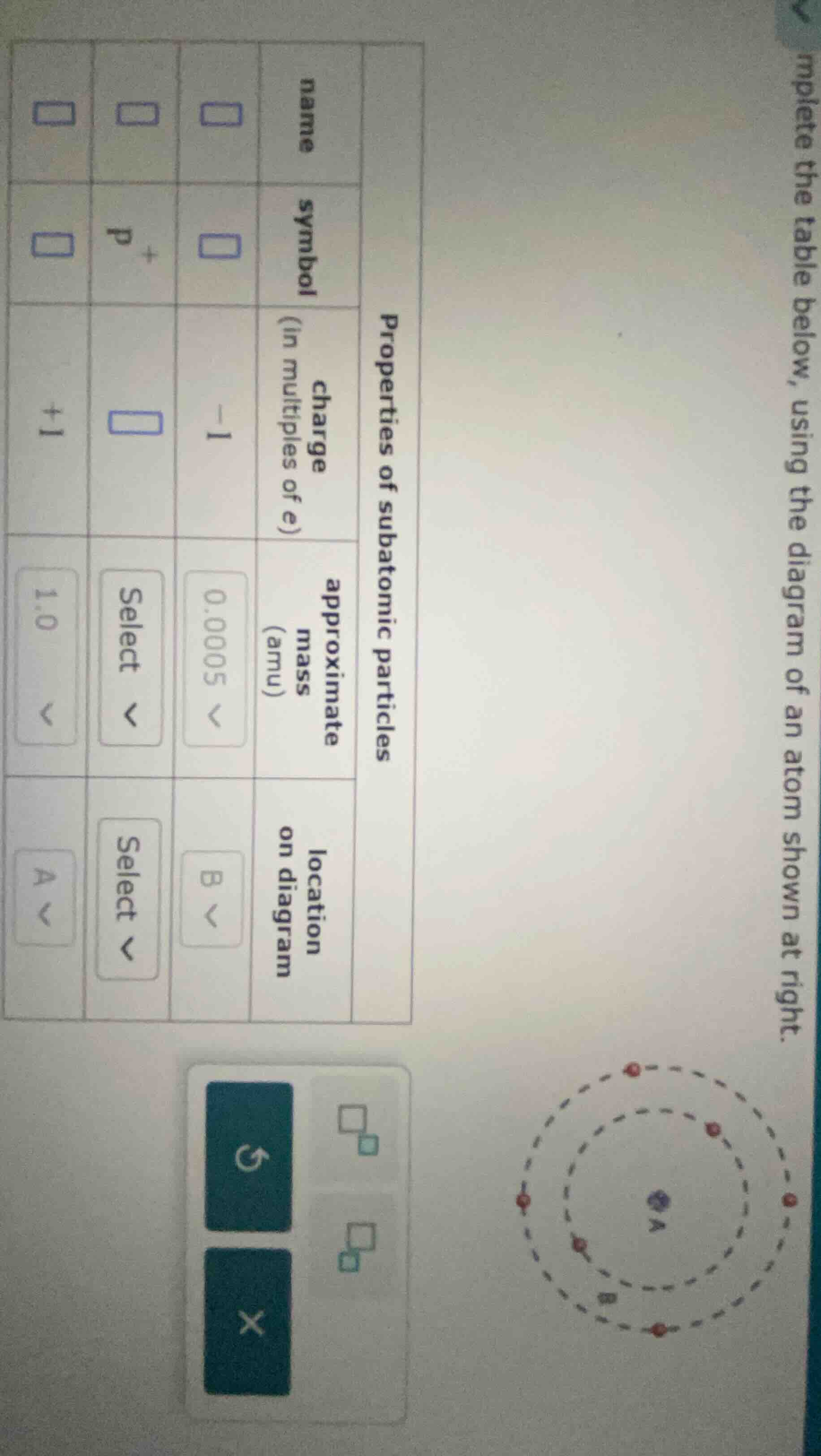 mplete the table below, using the diagram of an atom shown at right. pr…