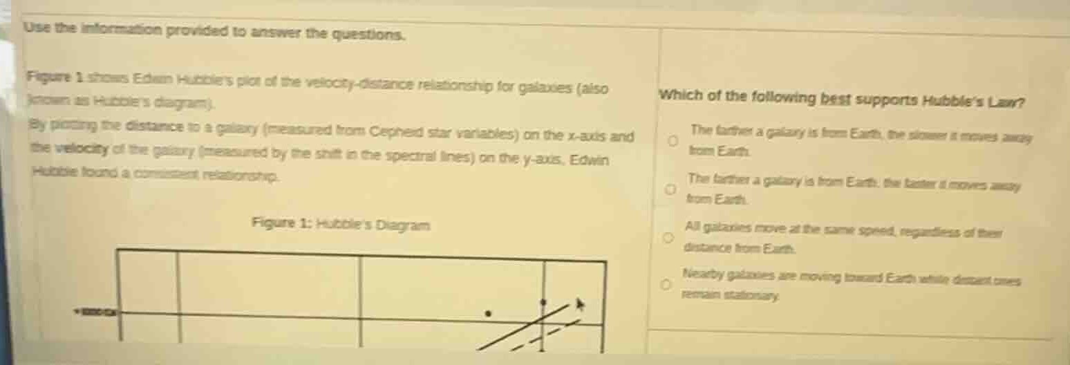 use the information provided to answer the questions. figure 1 shows ed…