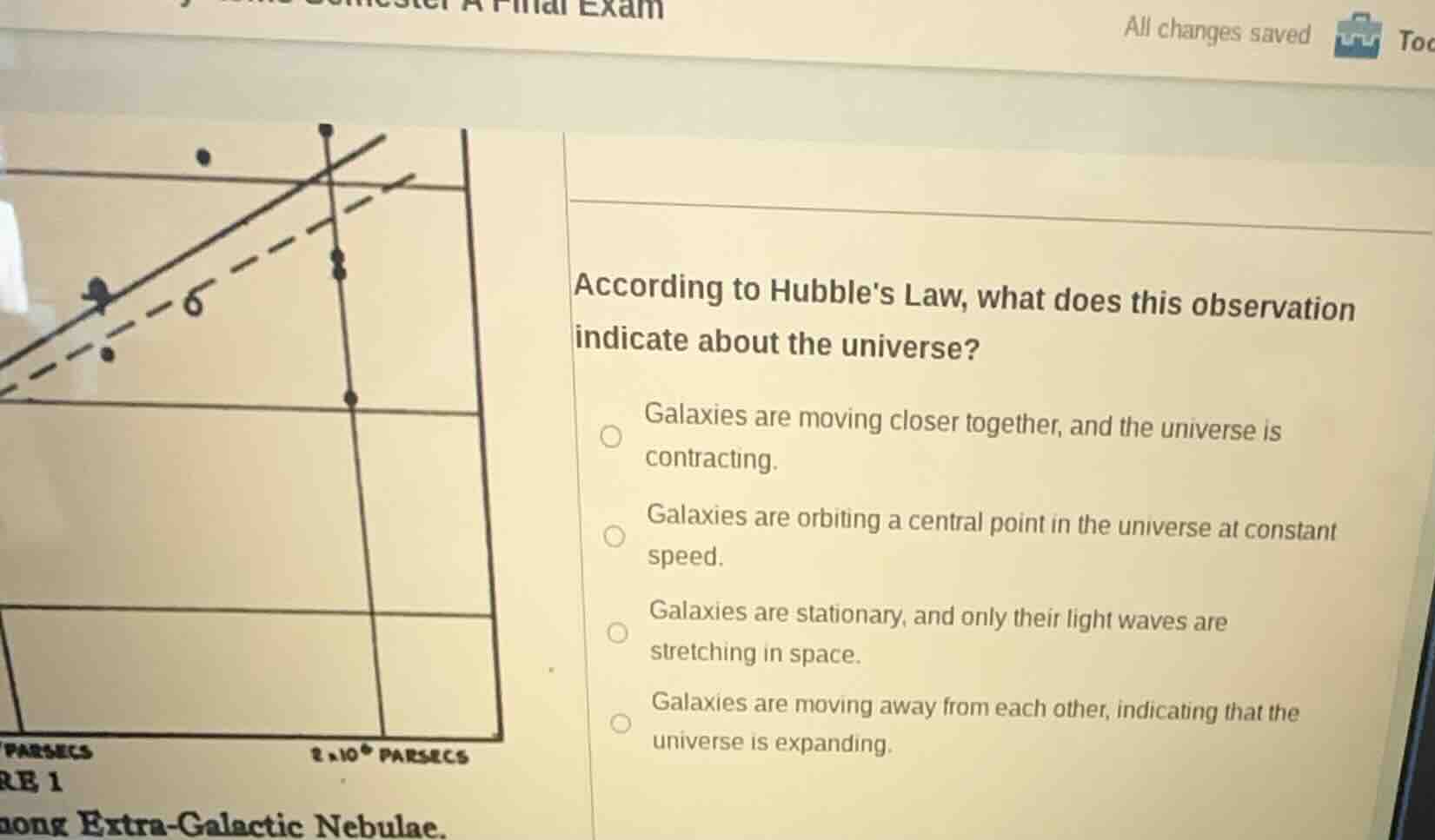 according to hubbles law, what does this observation indicate about the…