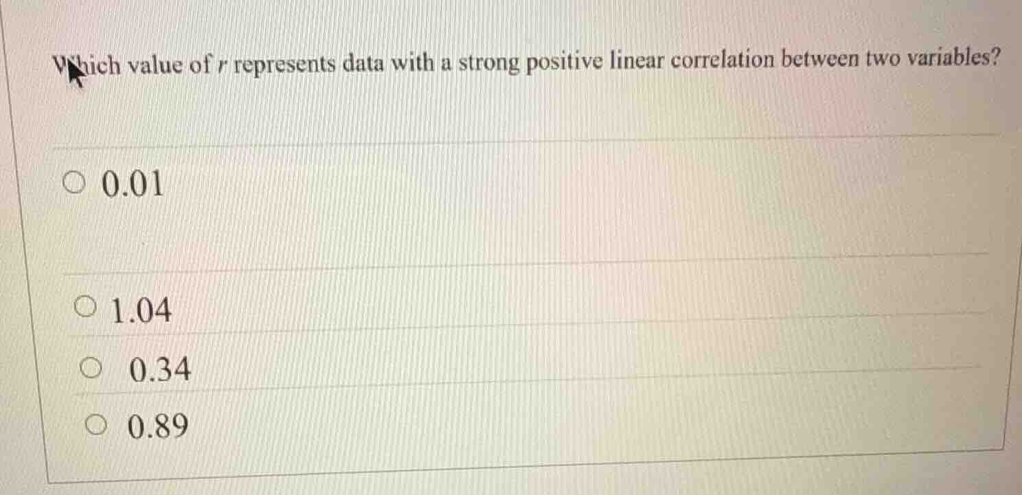 which value of r represents data with a strong positive linear correlat…