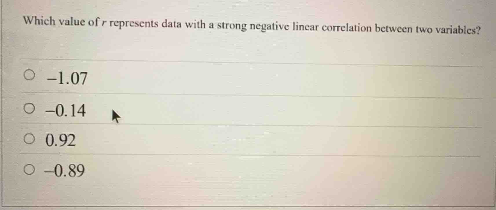 which value of r represents data with a strong negative linear correlat…