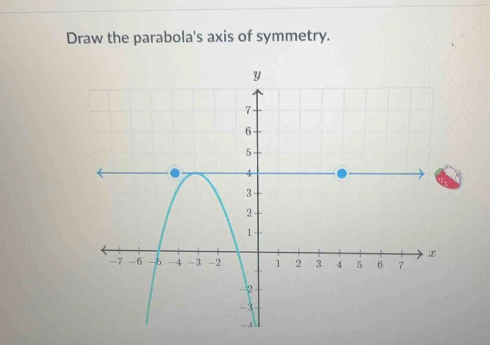 draw the parabolas axis of symmetry.