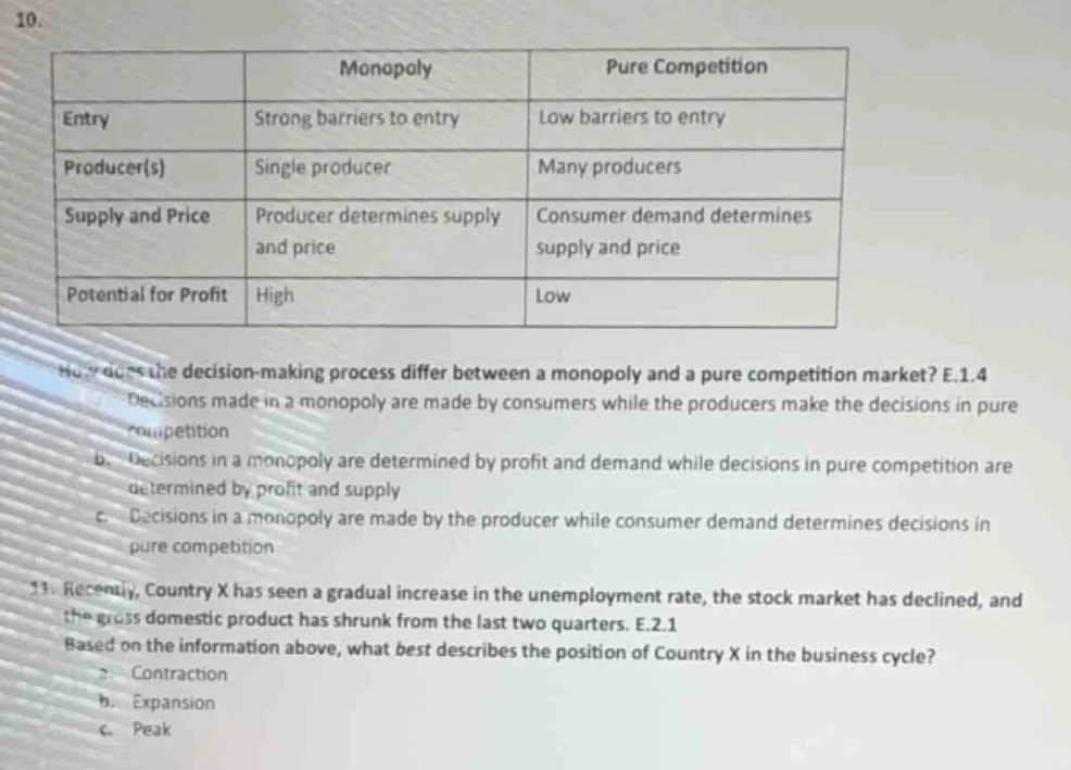 10. | | monopoly | pure competition | | entry | strong barriers to entr…