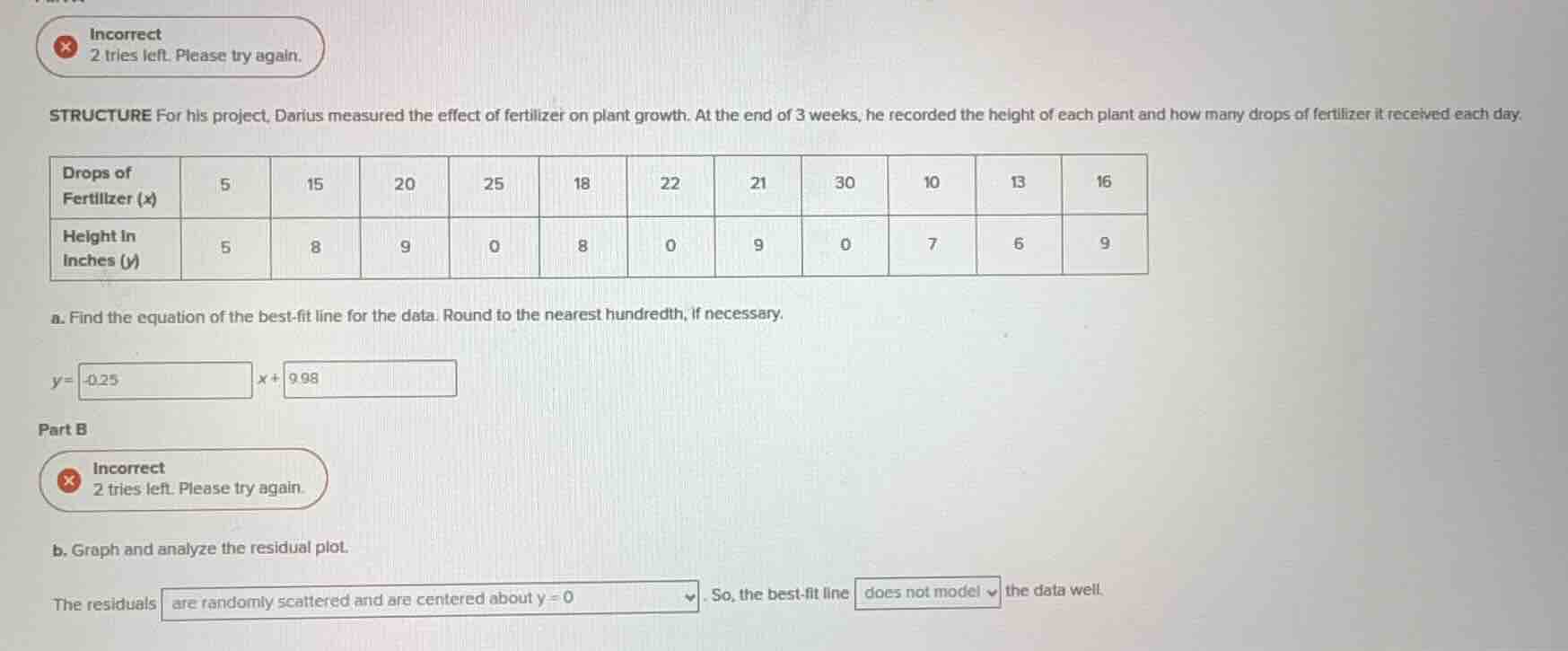 incorrect 2 tries left. please try again. structure for his project, da…
