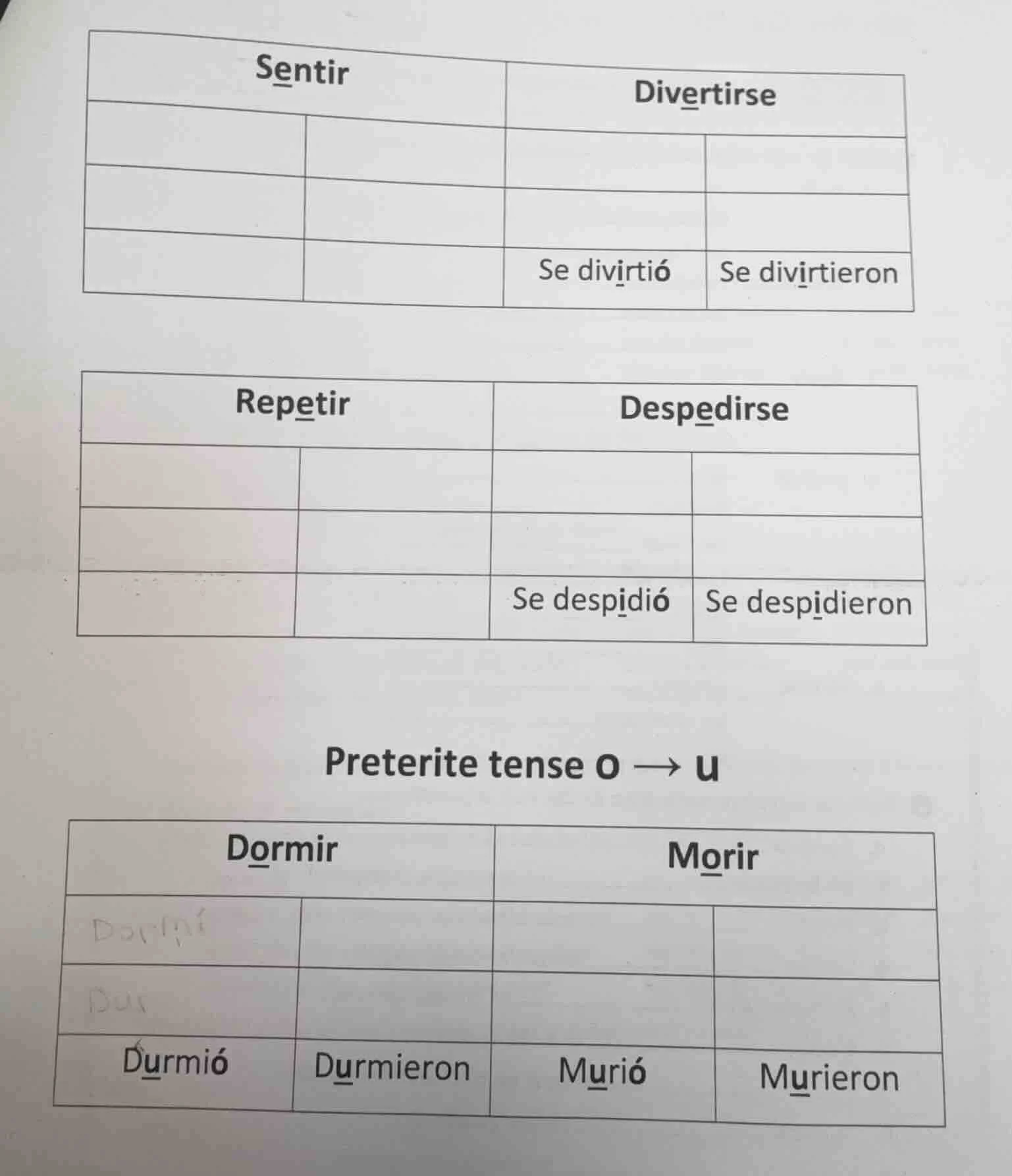 sentir divertirse se divirtió se divirtieron repetir despedirse se desp…