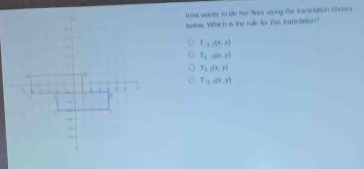 irma wants to tile her floor using the translation shown below. which i…