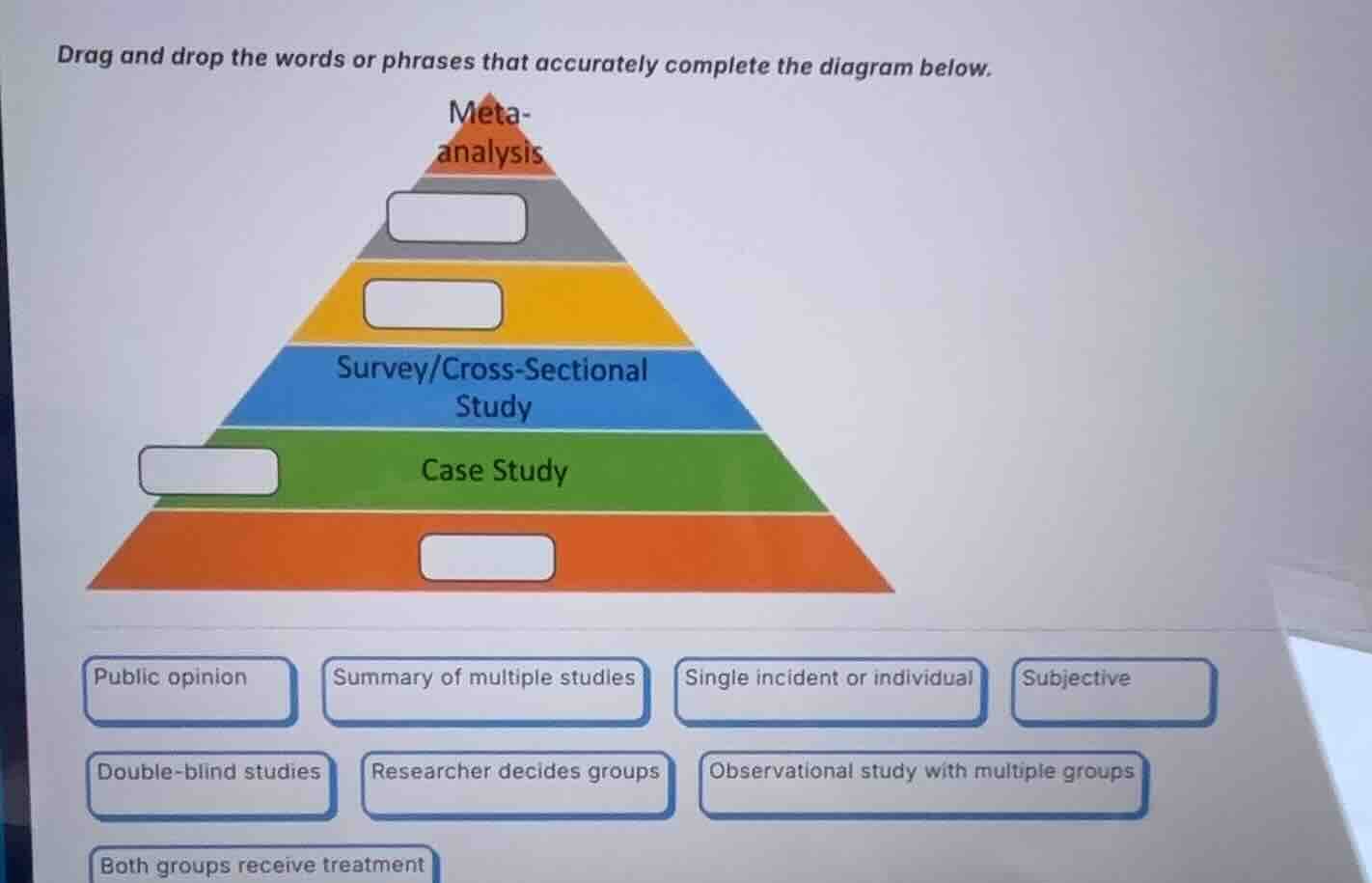 drag and drop the words or phrases that accurately complete the diagram…