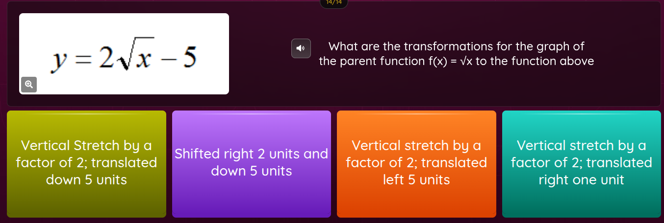y = 2√x - 5; what are the transformations for the graph of the parent f…