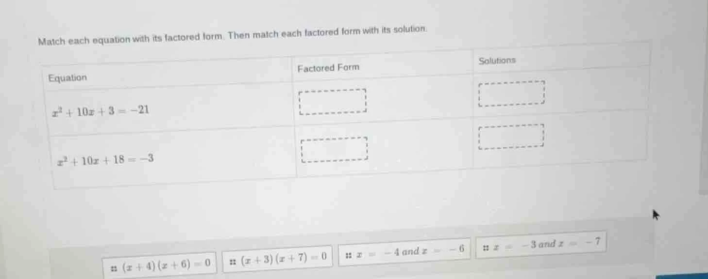 match each equation with its factored form. then match each factored fo…
