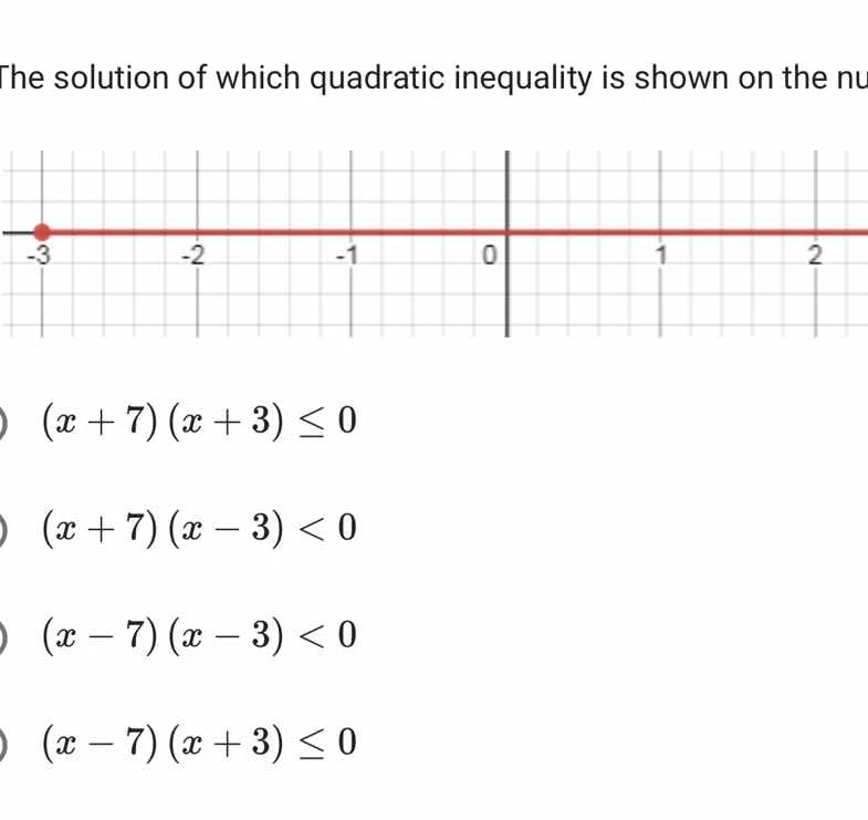 the solution of which quadratic inequality is shown on the nu -3 -2 -1 …
