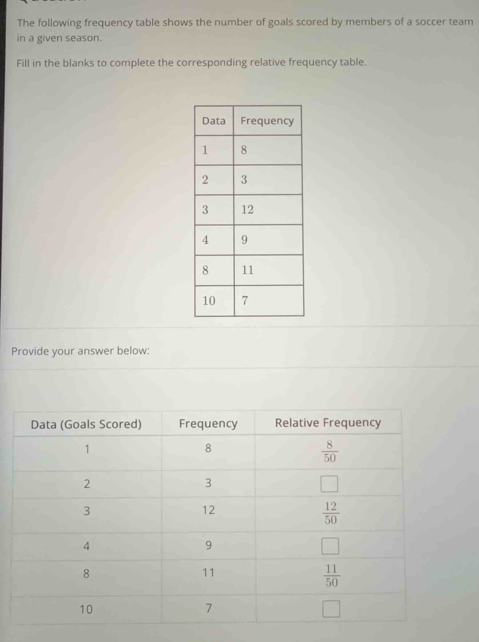 the following frequency table shows the number of goals scored by membe…