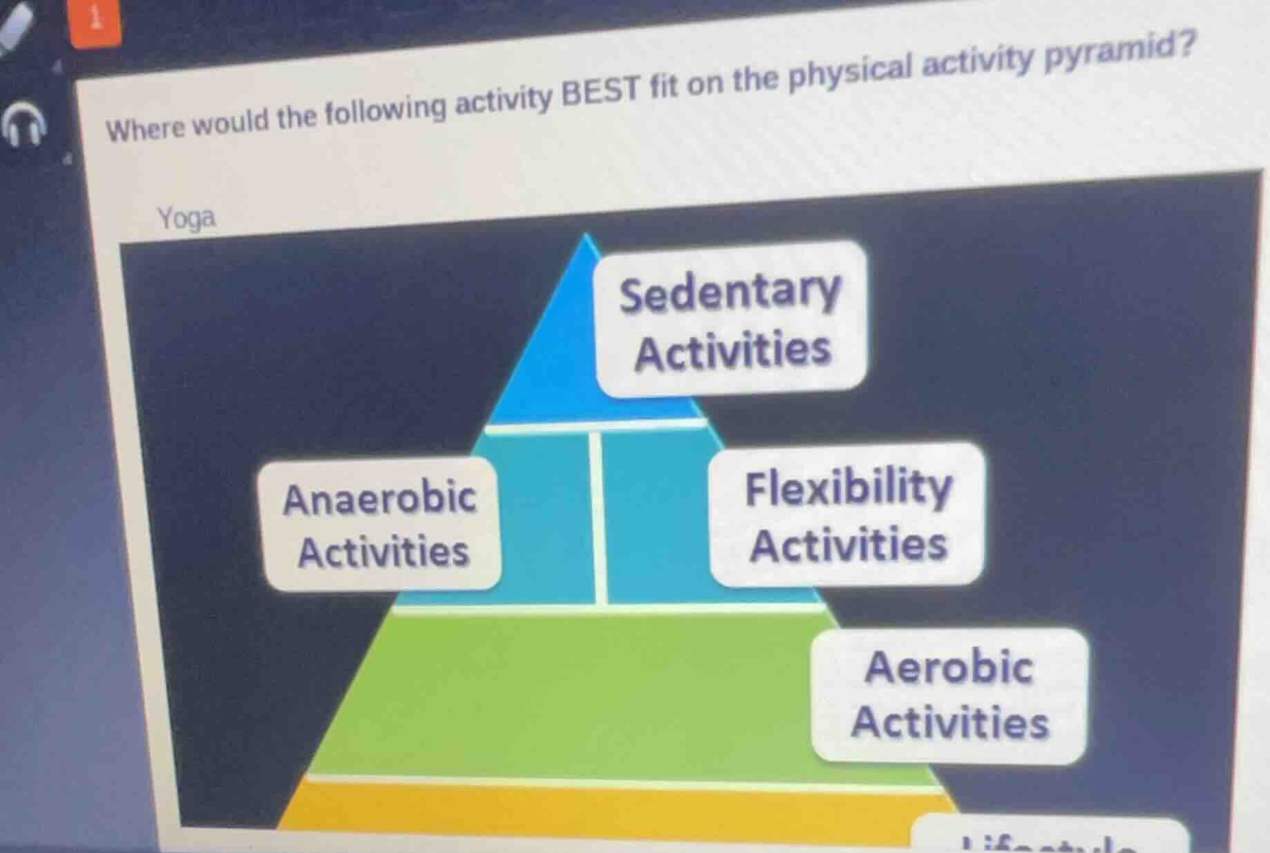 where would the following activity best fit on the physical activity py…