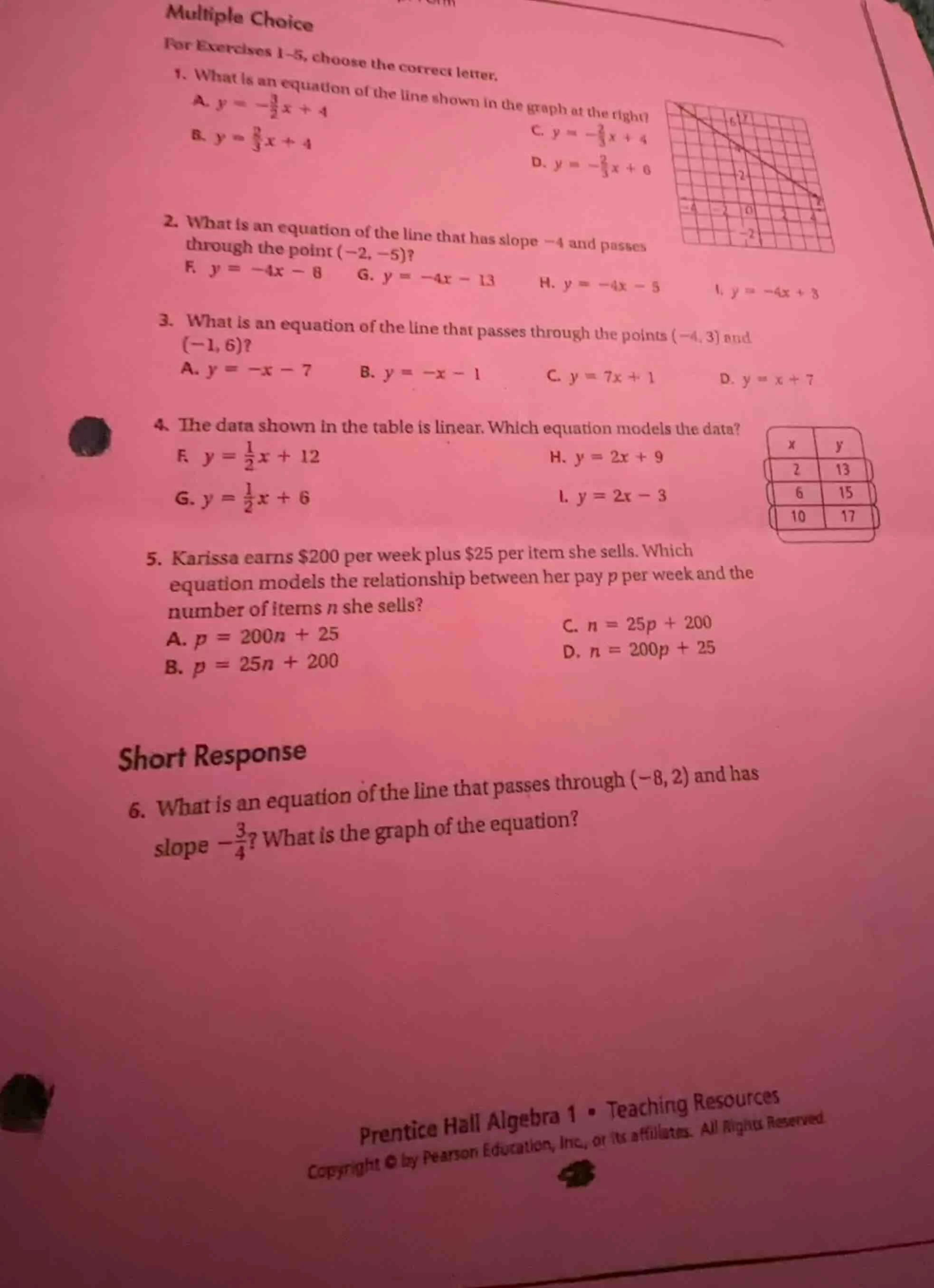 multiple choice for exercises 1–5, choose the correct letter. 1. what i…
