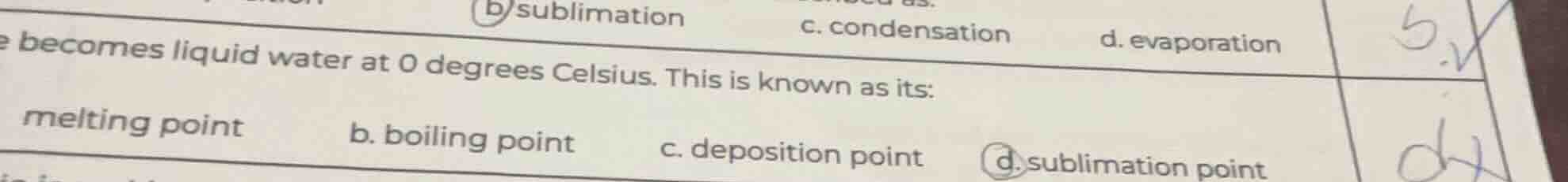 (b) sublimation c. condensation d. evaporation e becomes liquid water a…