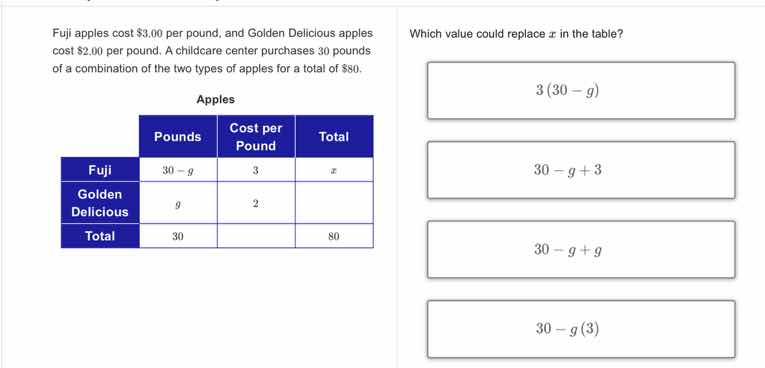 fuji apples cost $3.00 per pound, and golden delicious apples cost $2.0…