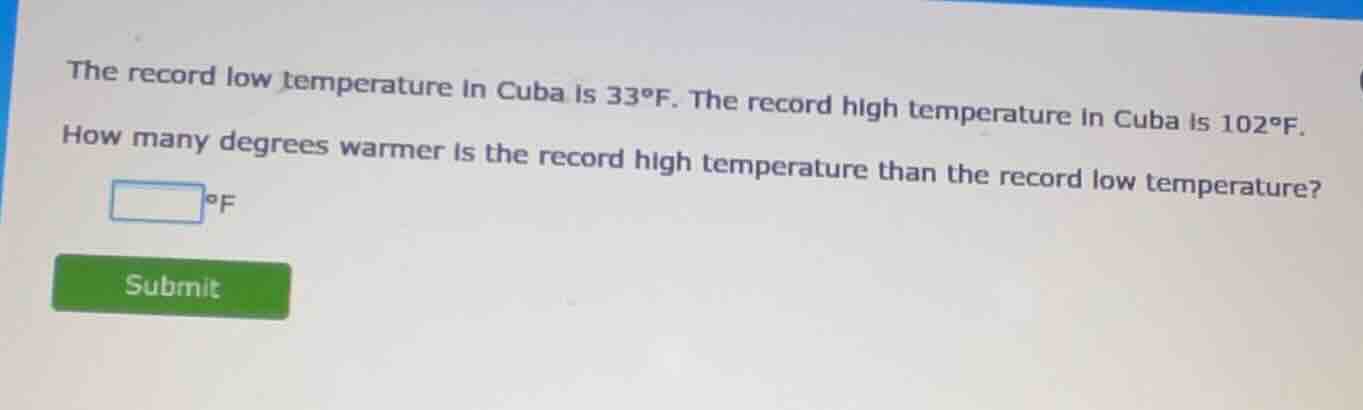 the record low temperature in cuba is 33°f. the record high temperature…