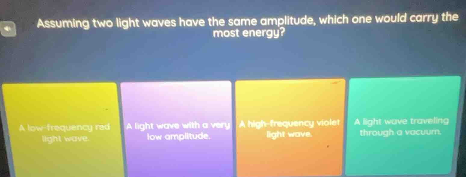 assuming two light waves have the same amplitude, which one would carry…