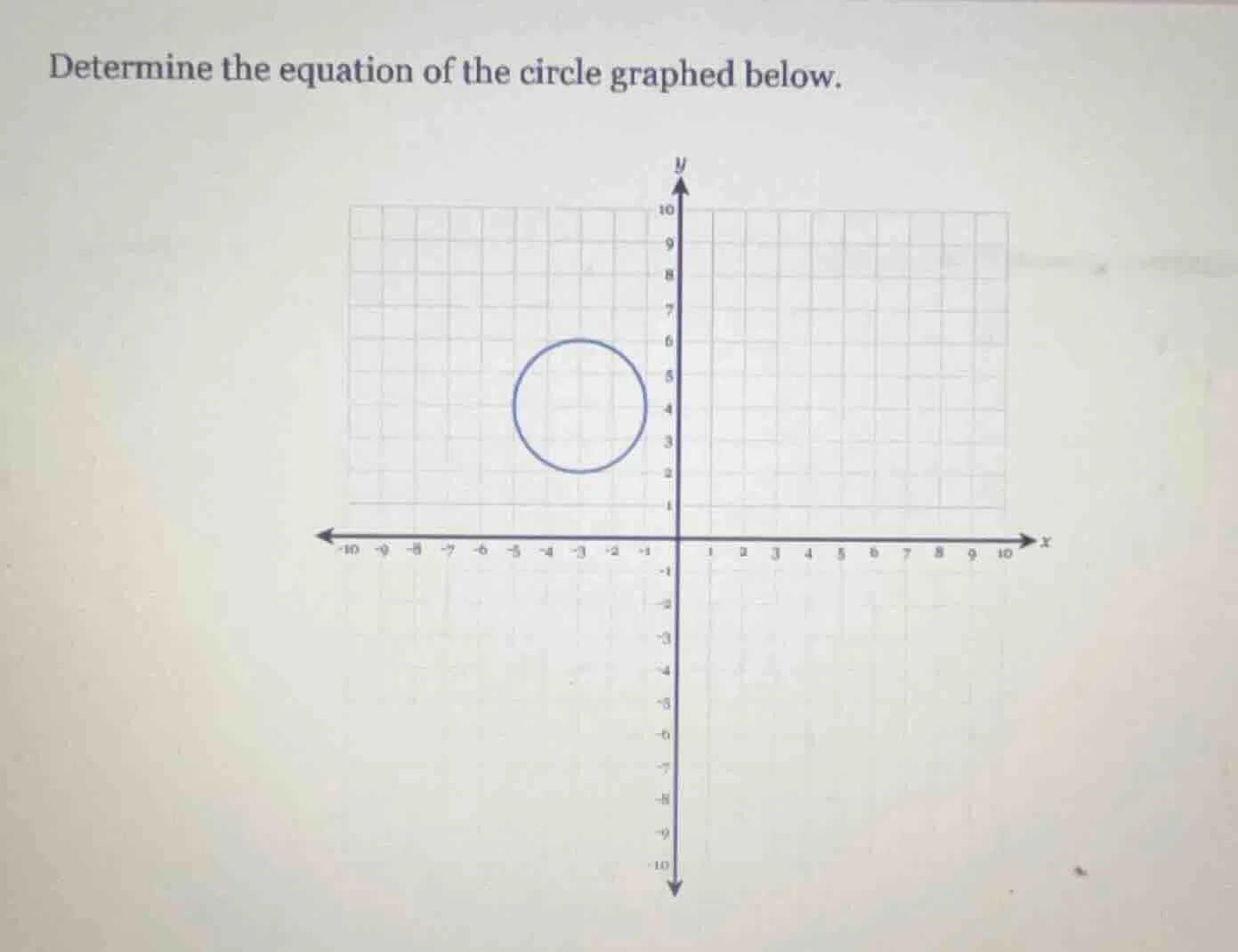 determine the equation of the circle graphed below.