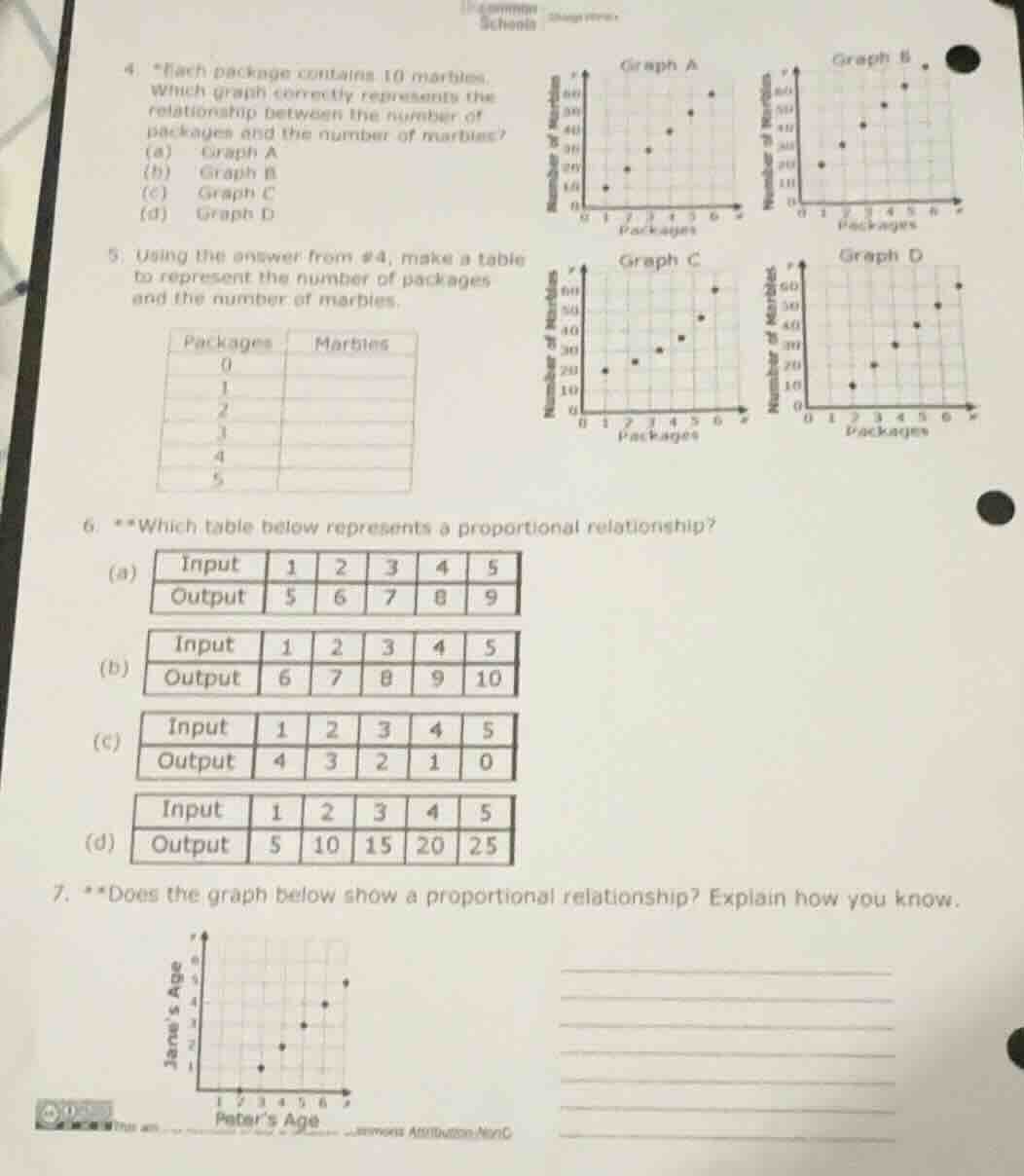 4. *each package contains 10 marbles. which graph correctly represents …