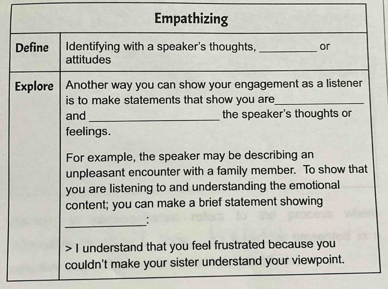 empathizing define identifying with a speaker’s thoughts, ______ or att…