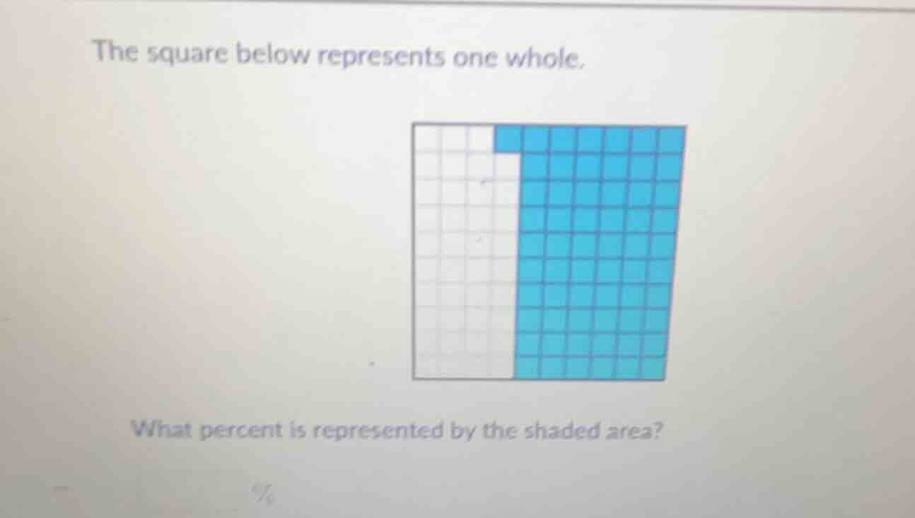 the square below represents one whole. image of a square grid with some…
