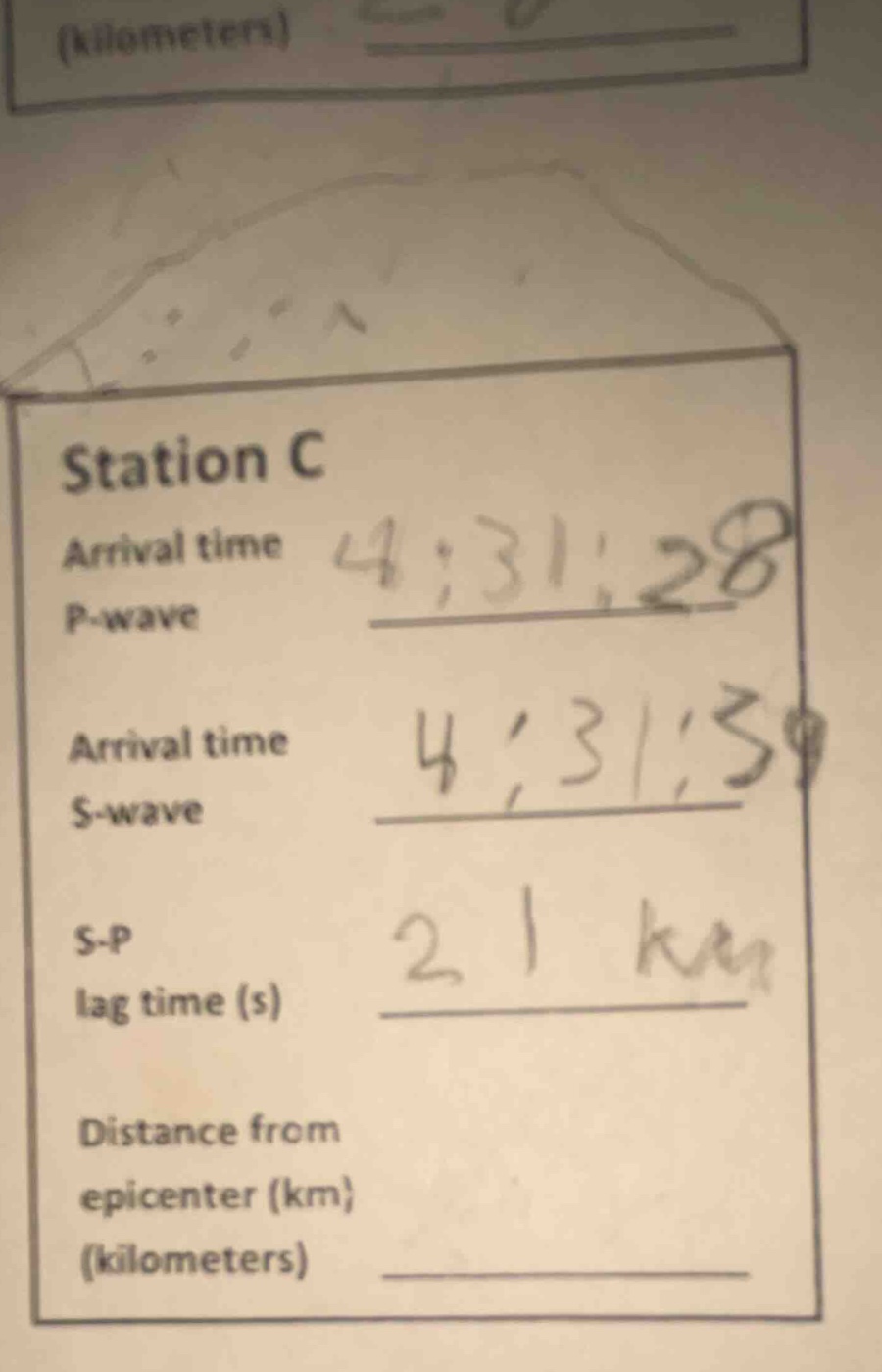 station c arrival time p - wave 4:31:28 arrival time s - wave 4:31:39 s…