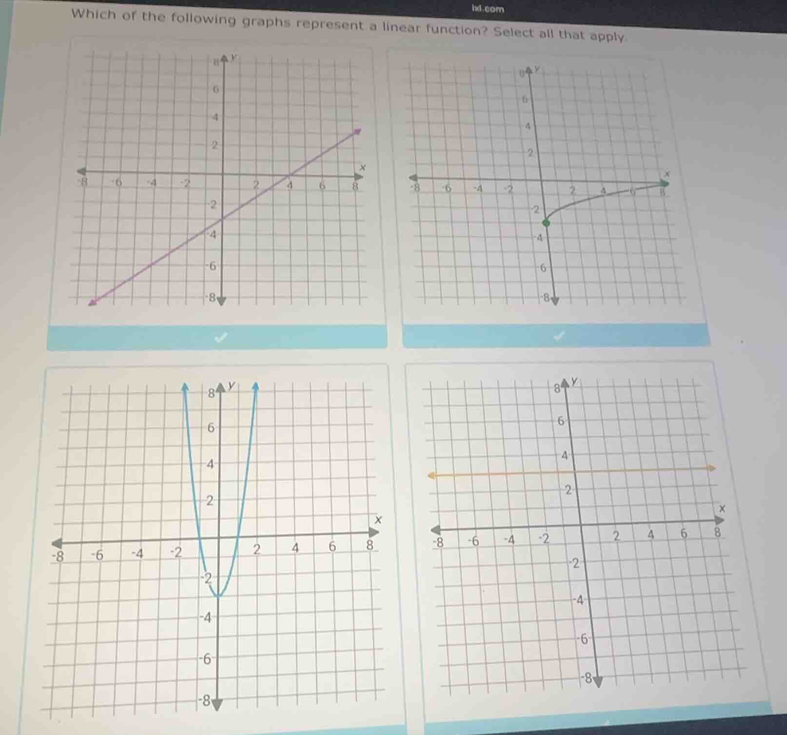 which of the following graphs represent a linear function? select all t…
