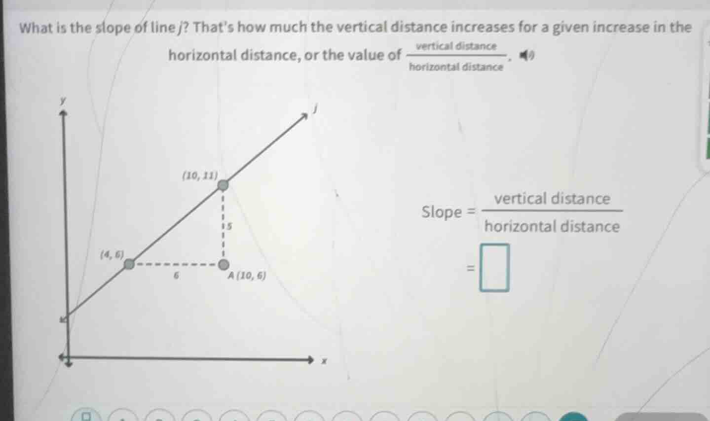 what is the slope of line j? thats how much the vertical distance incre…