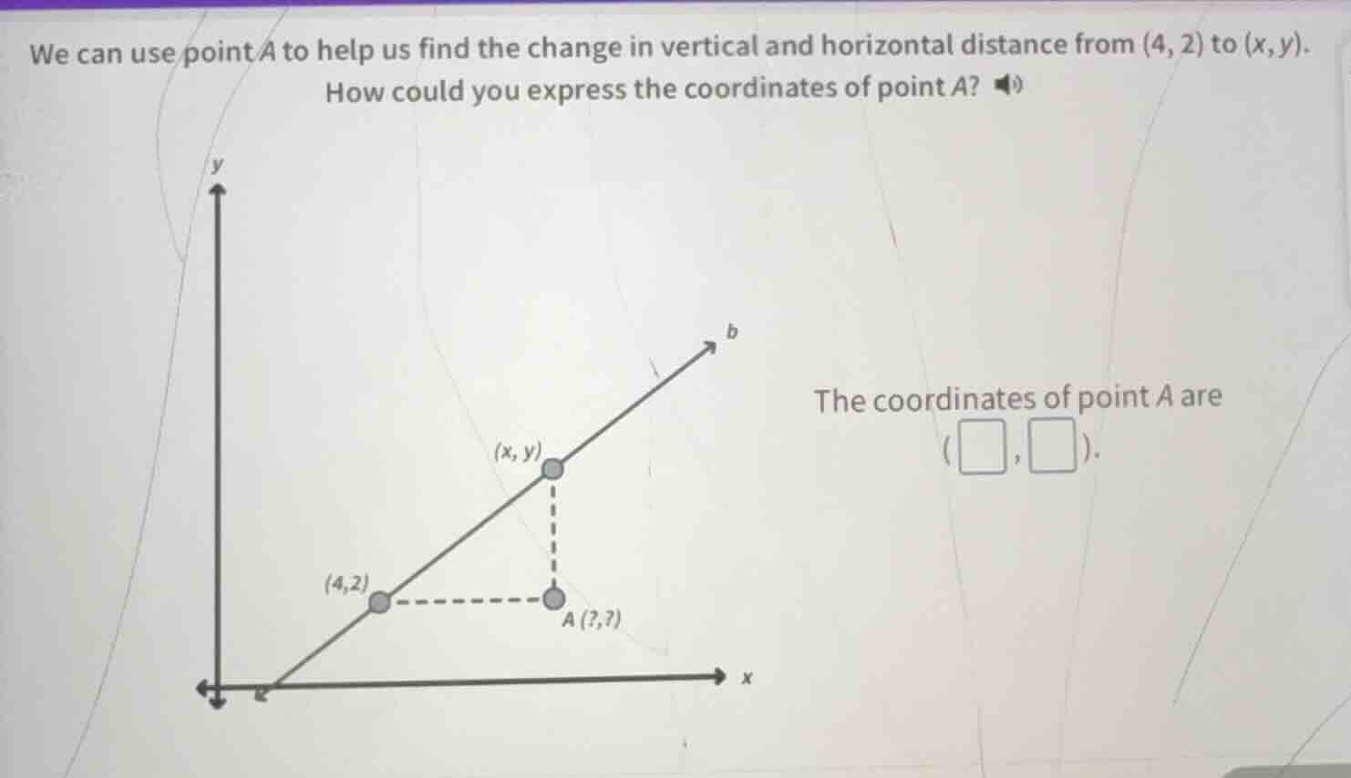 we can use point a to help us find the change in vertical and horizonta…