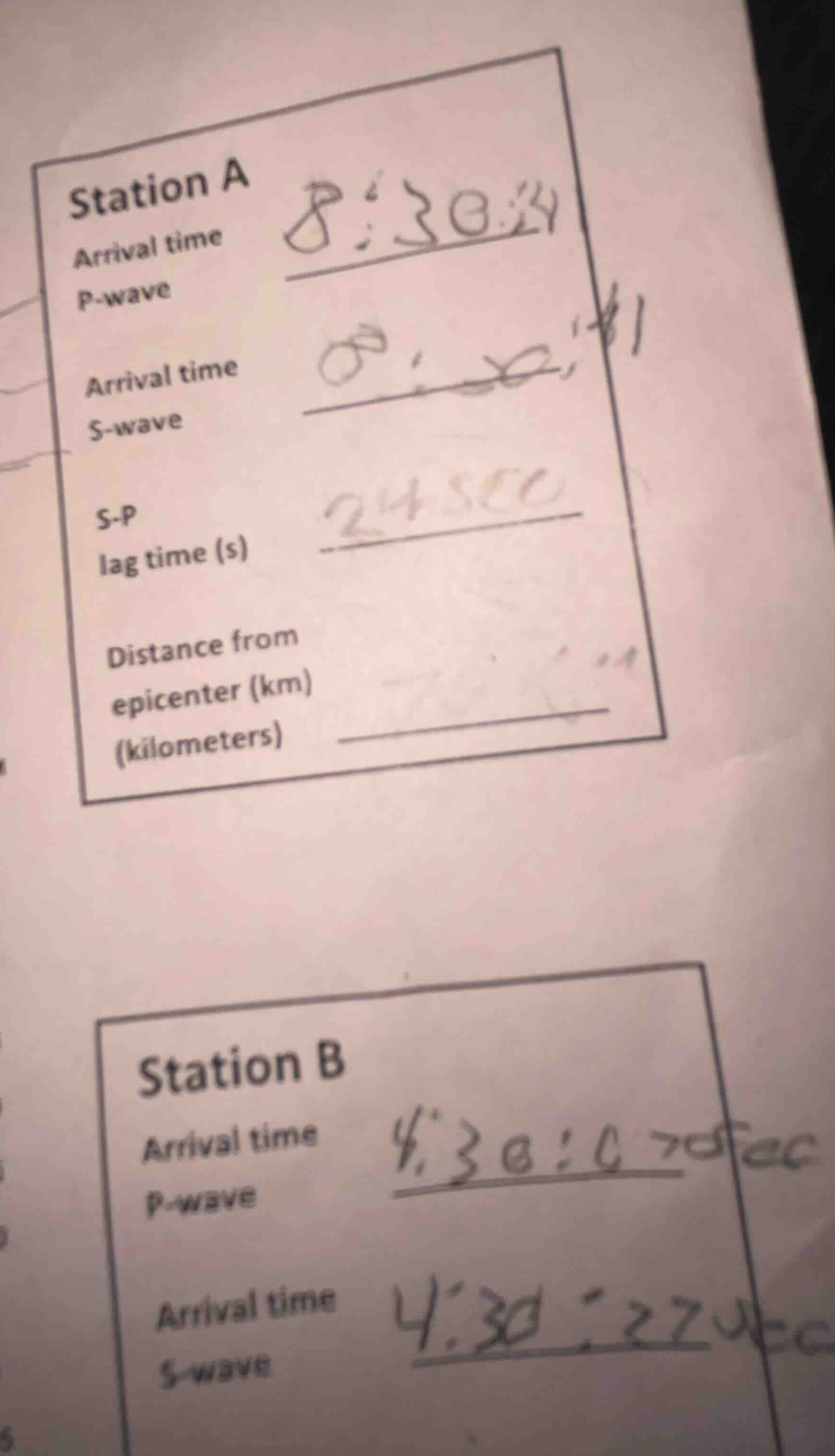 station a arrival time p - wave 8:30:24 arrival time s - wave 8:30:41 s…