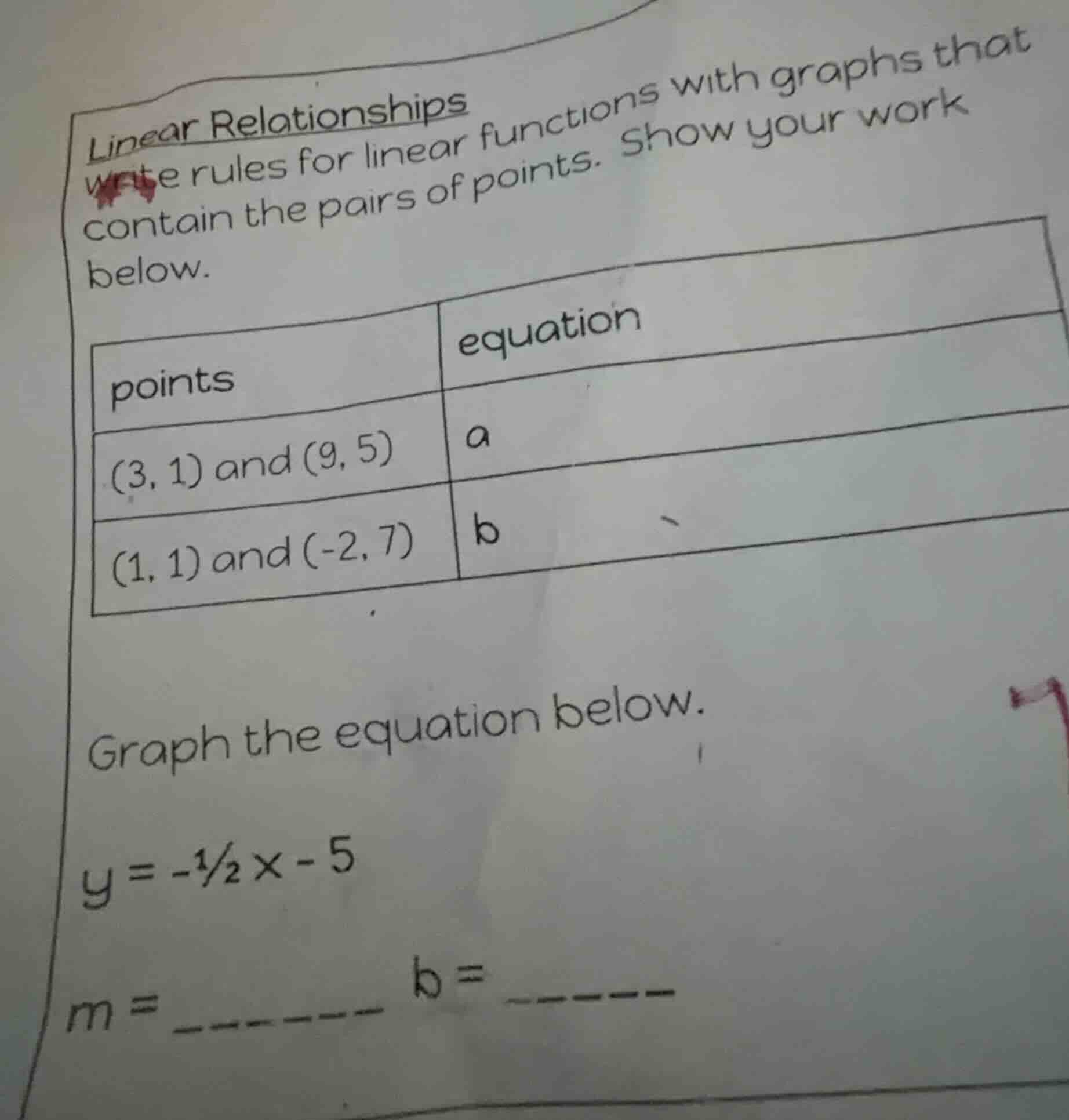linear relationships write rules for linear functions with graphs that …