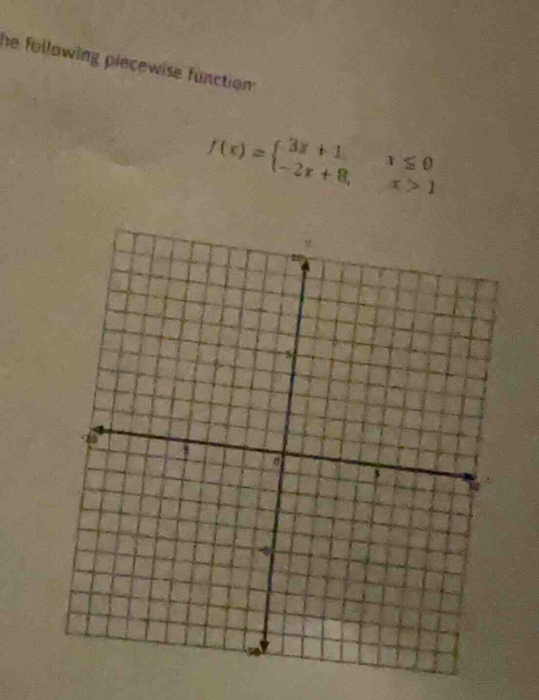 the following piecewise function: $f(x) = \\begin{cases} 3x + 1, & x \\…