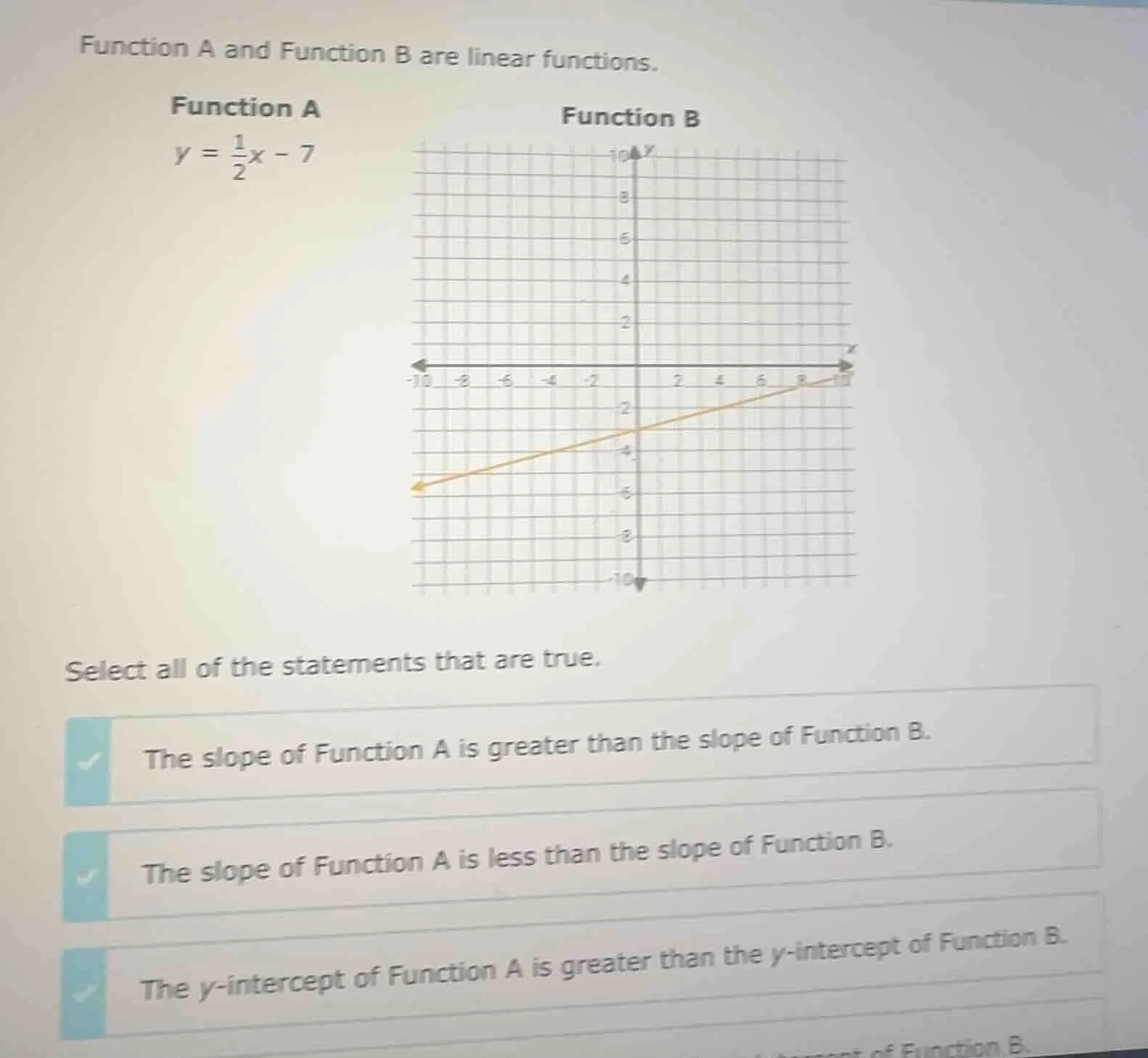 function a and function b are linear functions. function a $y = \\frac{…