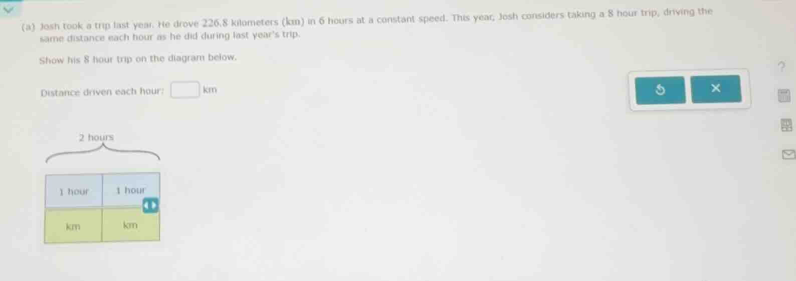 (u) josh took a trip last year. he drove 226.8 kilometers (km) in 6 hou…