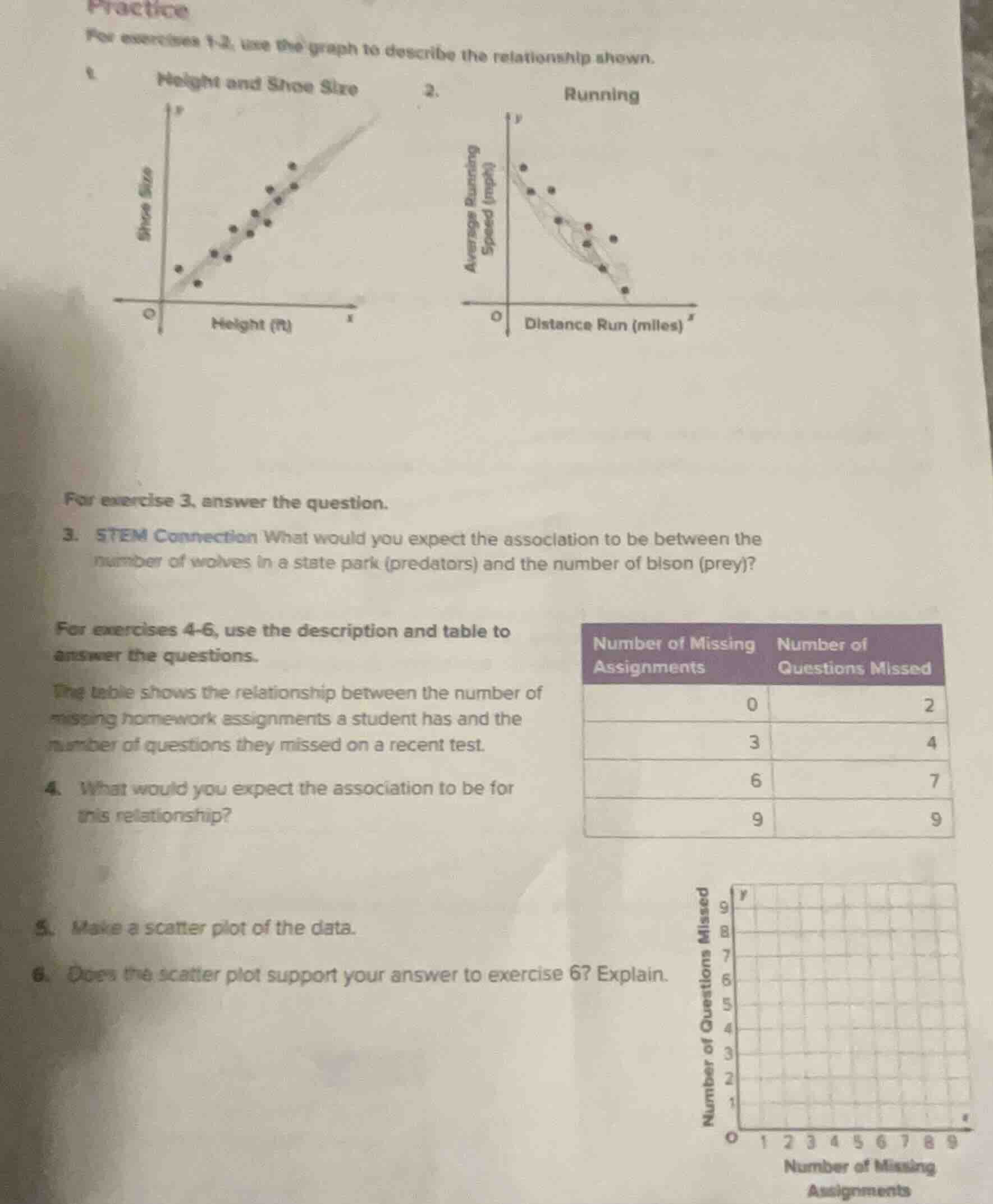 practice for exercises 1-2, use the graph to describe the relationship …