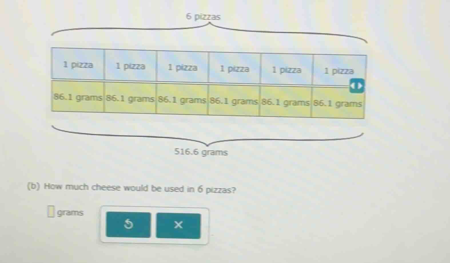 6 pizzas 1 pizza 1 pizza 1 pizza 1 pizza 1 pizza 1 pizza 86.1 grams 86.…