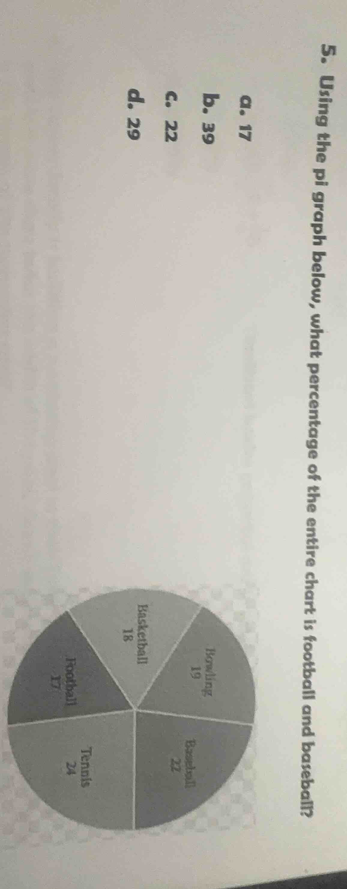 5. using the pi graph below, what percentage of the entire chart is foo…