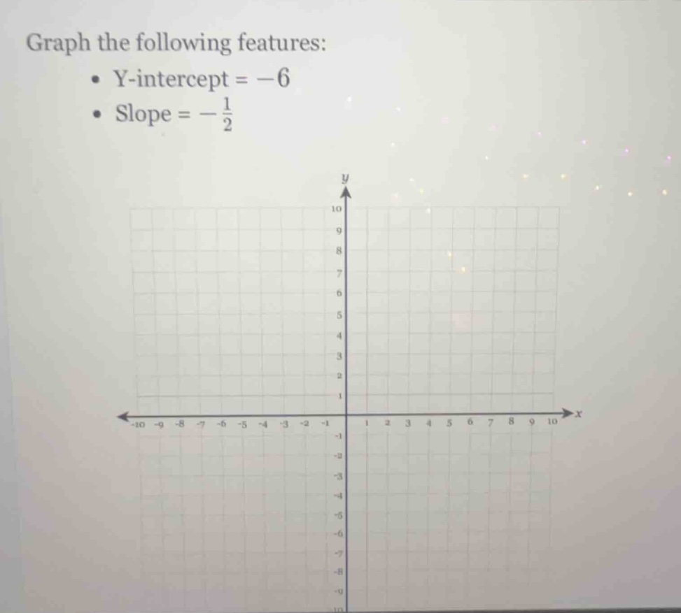 graph the following features: - y-intercept = -6 - slope = -1/2