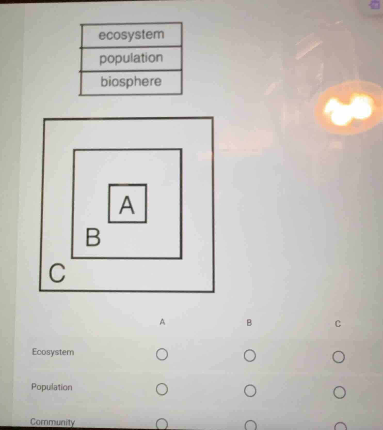 ecosystem population biosphere a b c a b c ecosystem ○ ○ ○ population ○…
