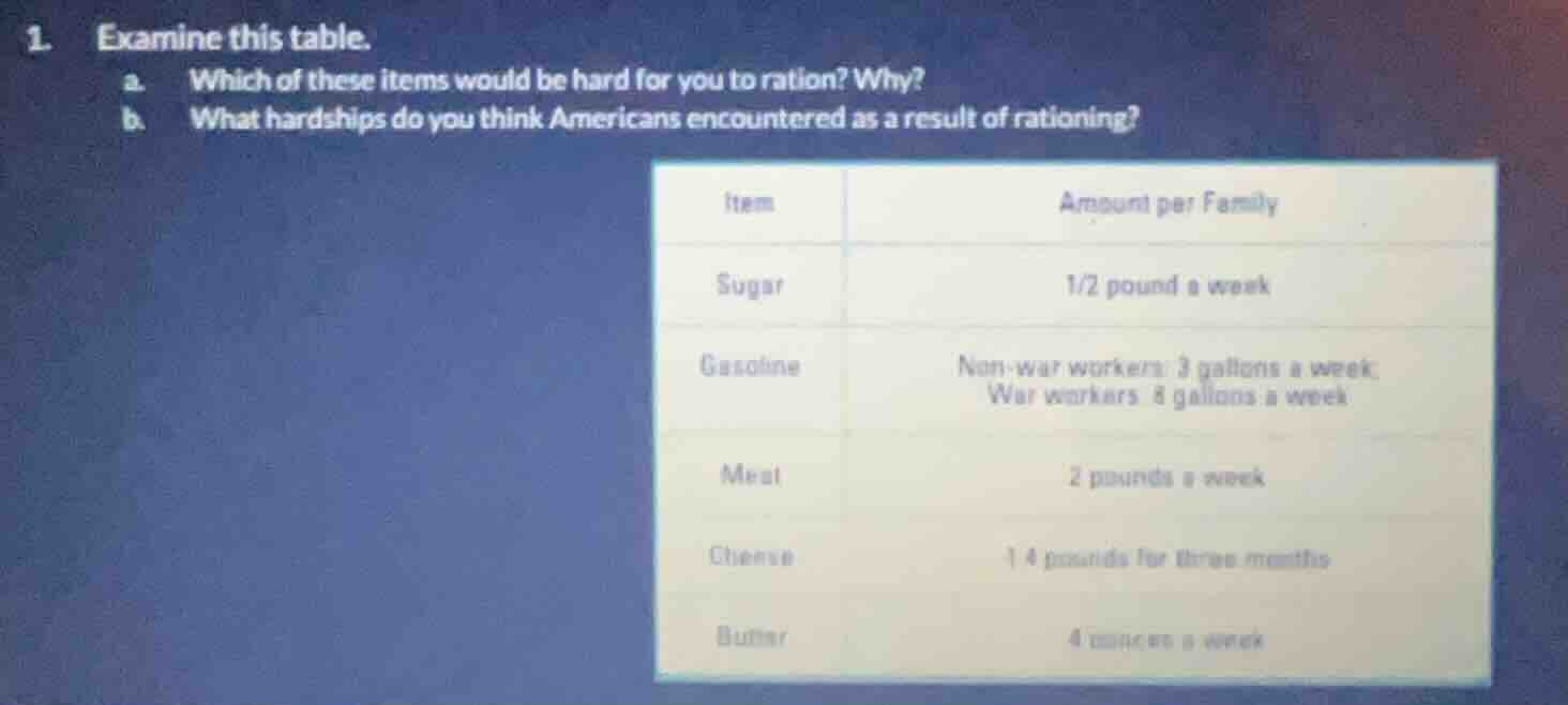 1. examine this table. a. which of these items would be hard for you to…