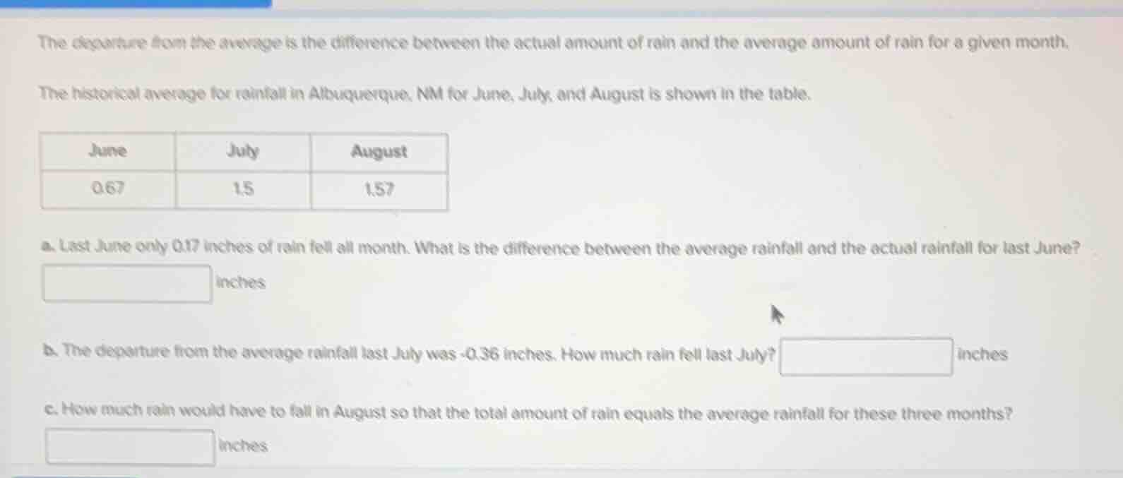 the departure from the average is the difference between the actual amo…