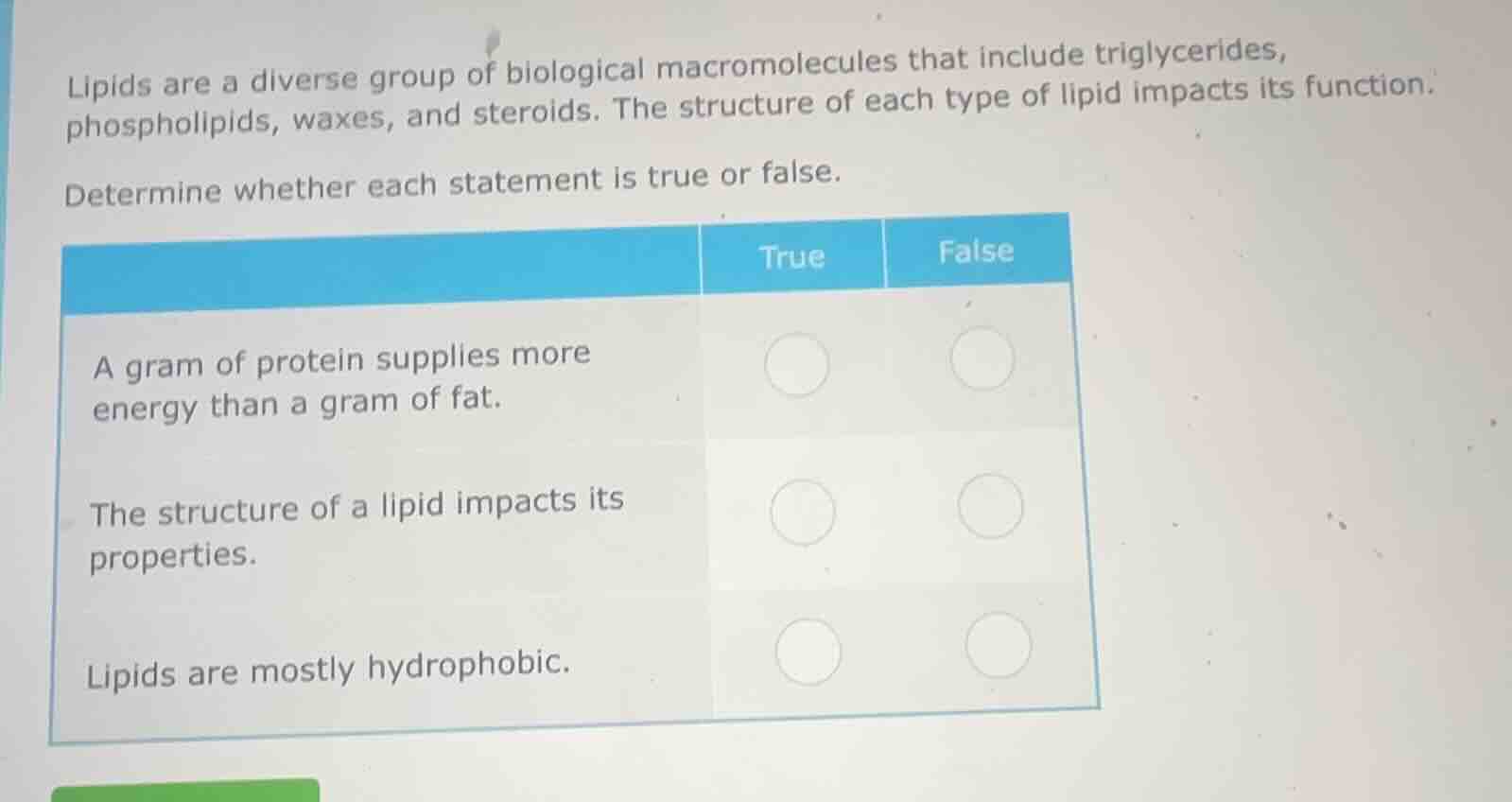 lipids are a diverse group of biological macromolecules that include tr…