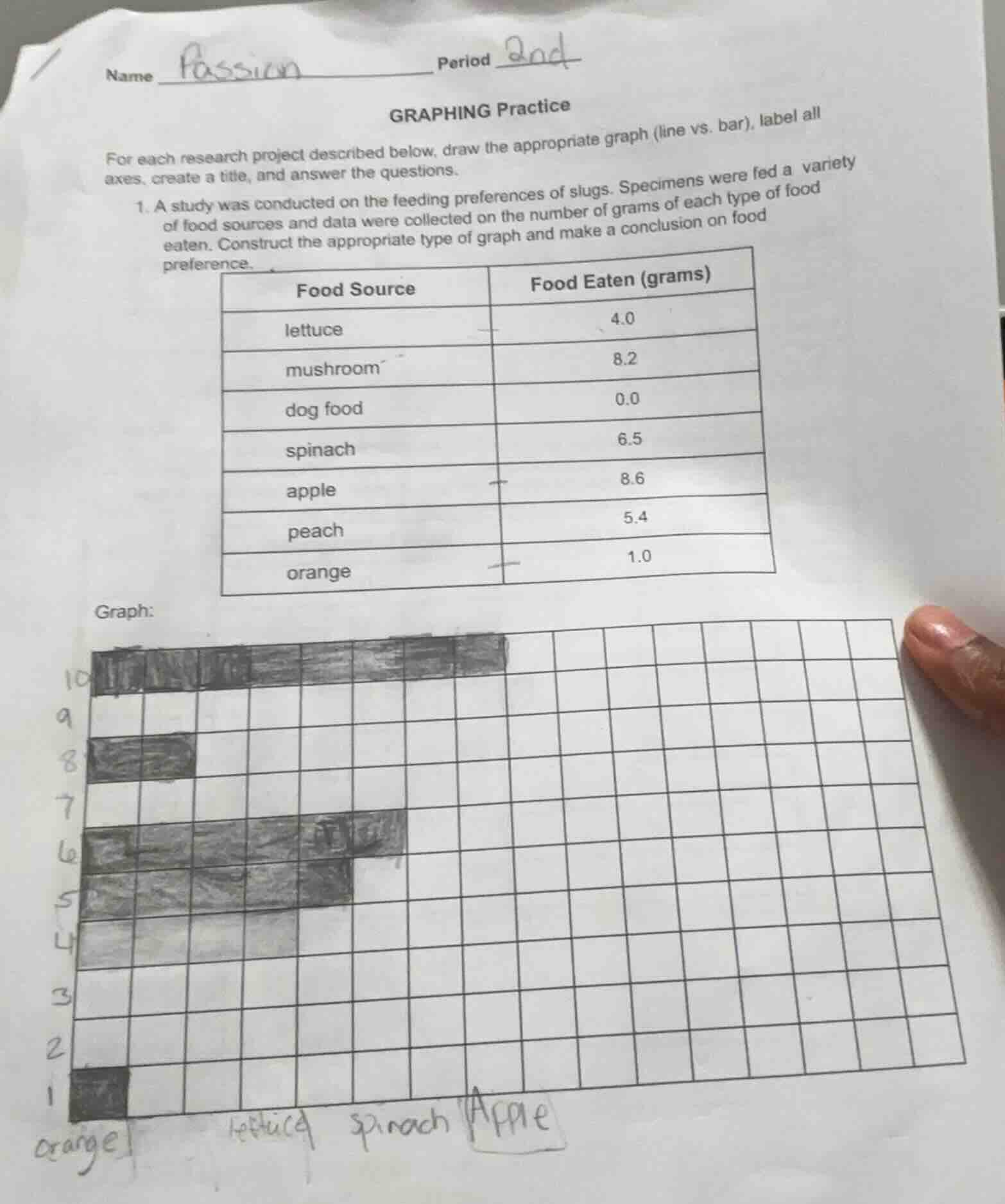 name passion period 2nd graphing practice for each research project des…