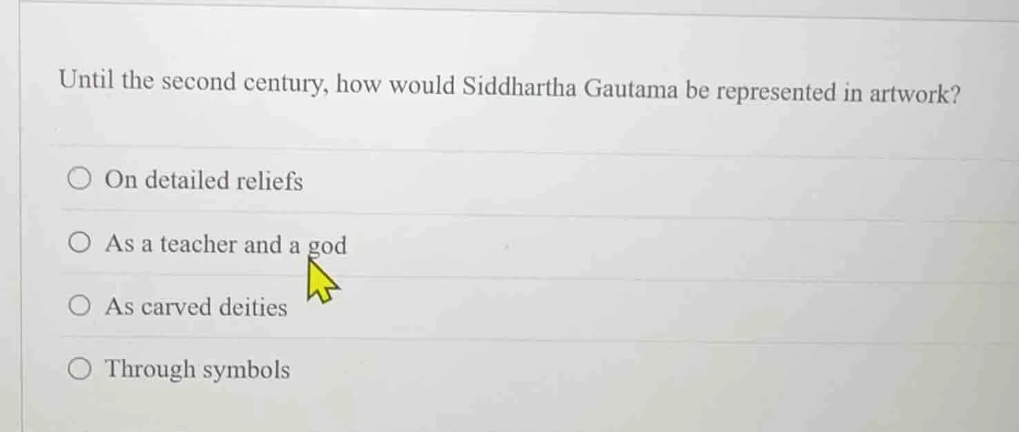 until the second century, how would siddhartha gautama be represented i…