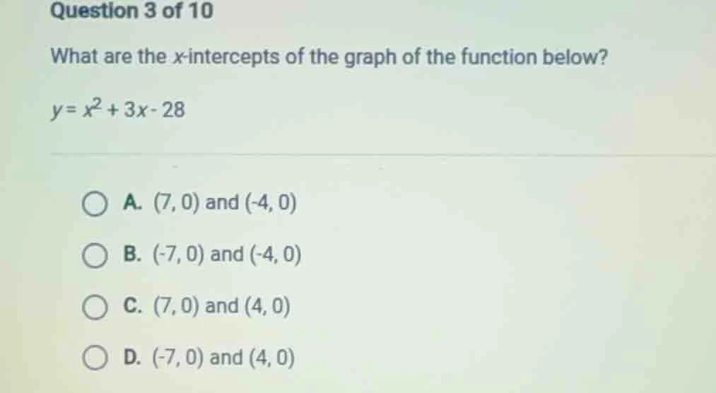 question 3 of 10 what are the x-intercepts of the graph of the function…